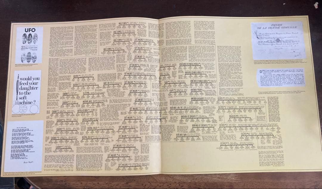 ■UKオリジナル盤/未発表曲多数集大成■SOFT MACHINE ■ソフト・マ