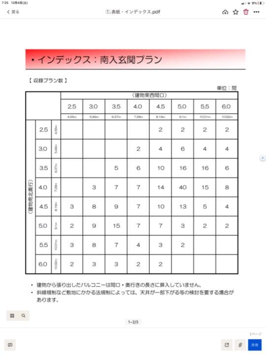 【プロ業務用】間取りプラン集　 PLANNING 1000