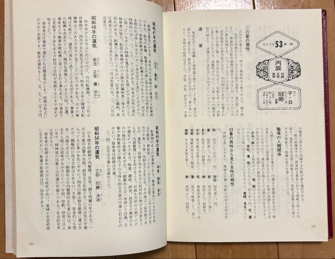 個性学入門 生まれ日による個性と相性 昭和47年初版 三命方象著