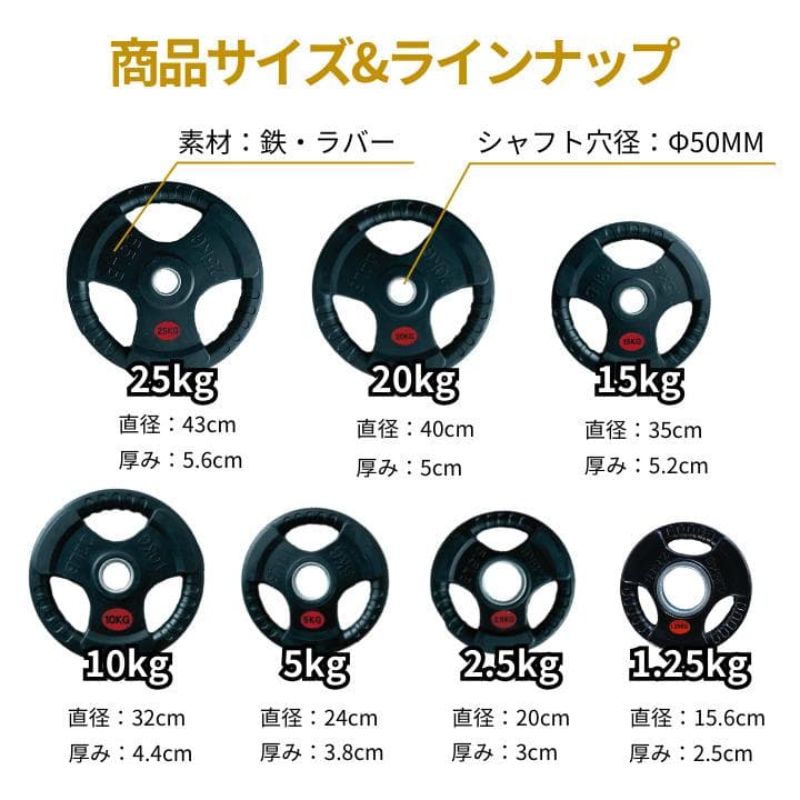 【新品・送料無料】バーベルプレート計60kgセット(15kg×4枚)