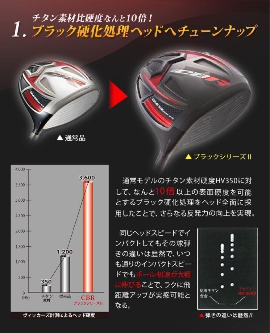 高反発加工&ドラコン最多勝利で G440 Qi35 より飛ぶ CBR ブラック2