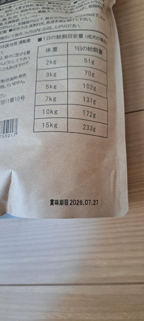 安心犬活 ドッグフード