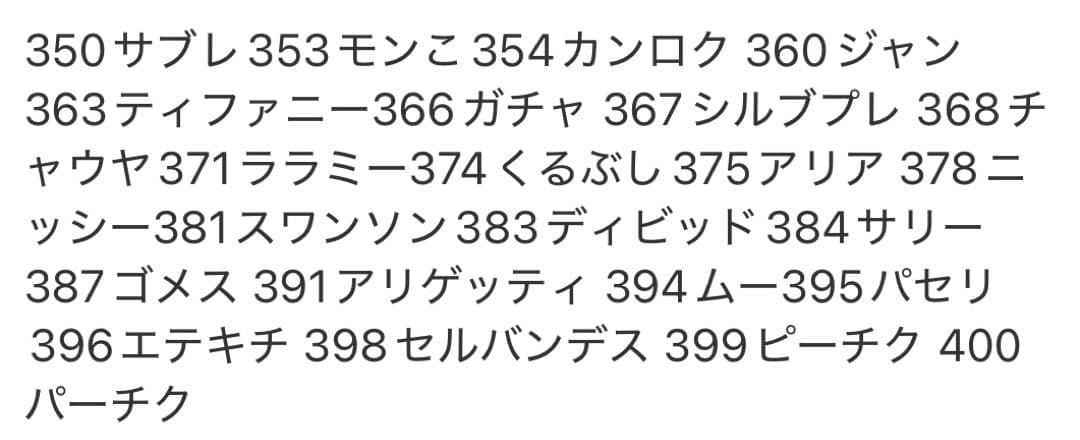 あつ森amiibo 223枚セット 番号被りなし各1枚 やよい マーサ ジェシカ