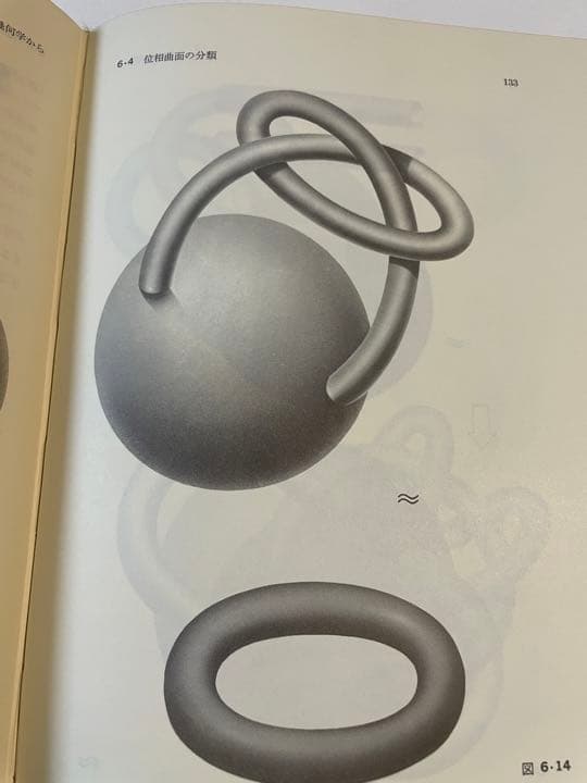 長野正「曲面の数学」