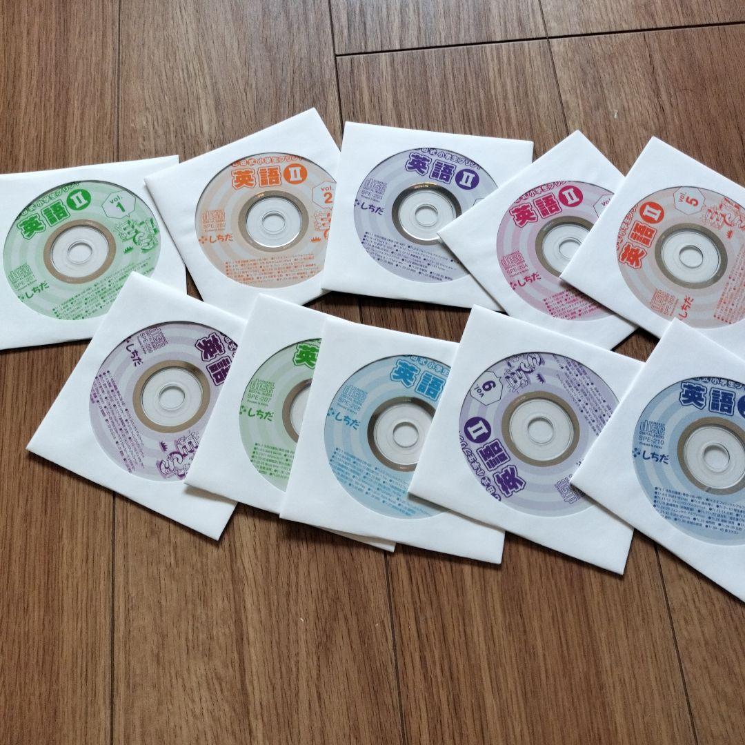 七田式プリント　英語II（英語2）