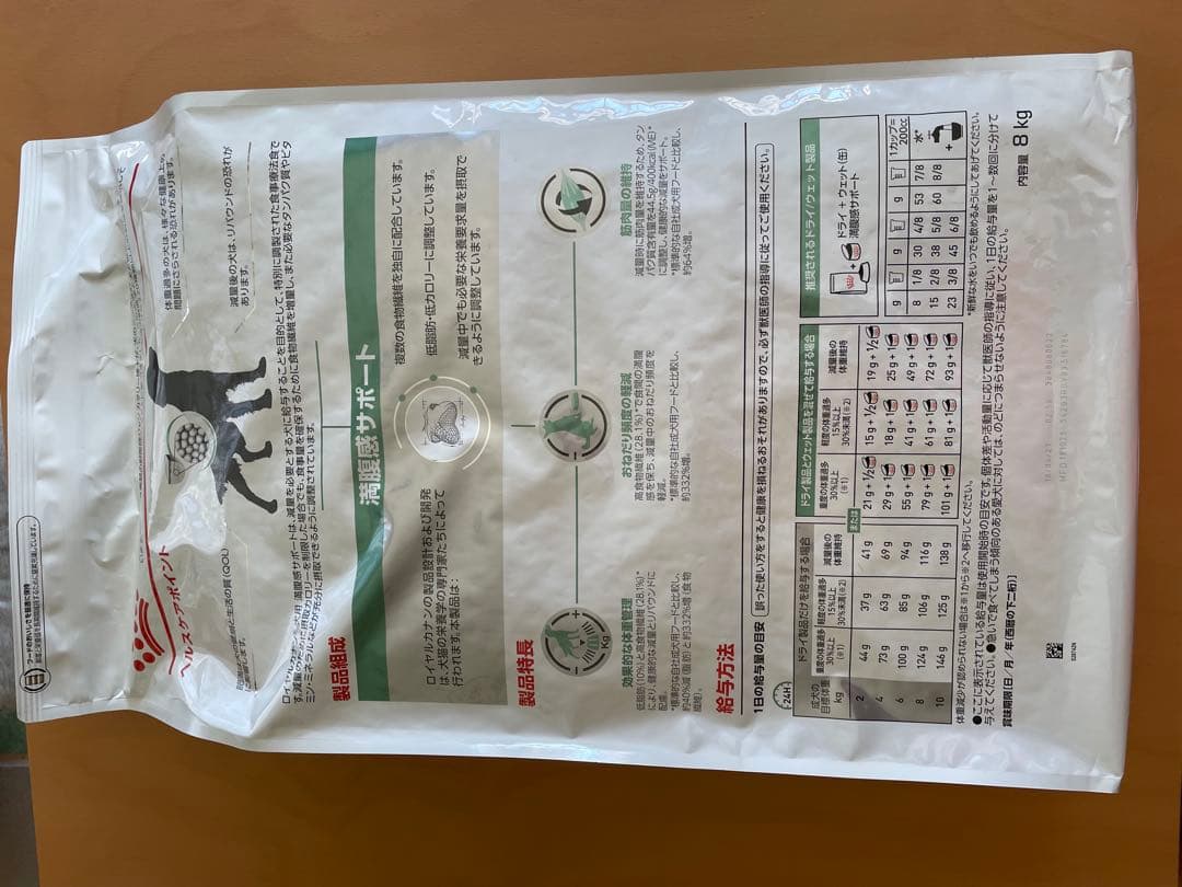  CANIN 満腹感サポート 8kg