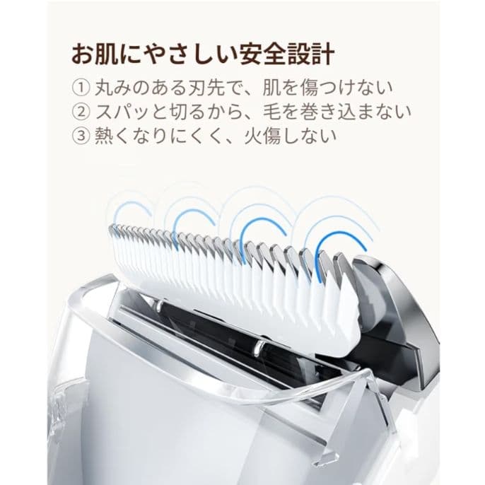 runpet ペットグルーミングキット 犬 猫 ペット