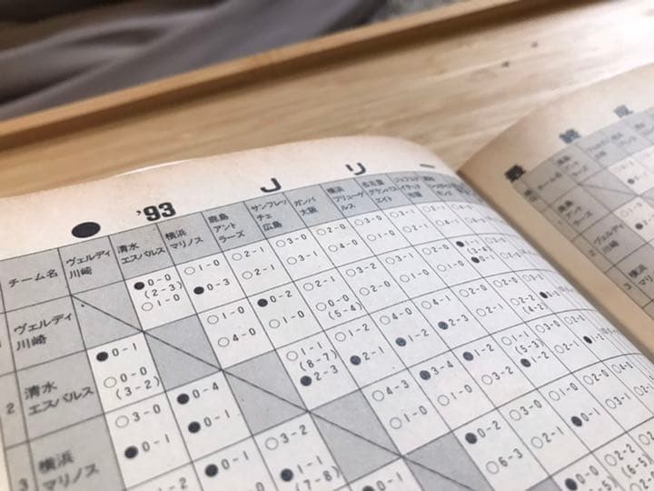 JリーグスーパーデータBook【値下げしました】