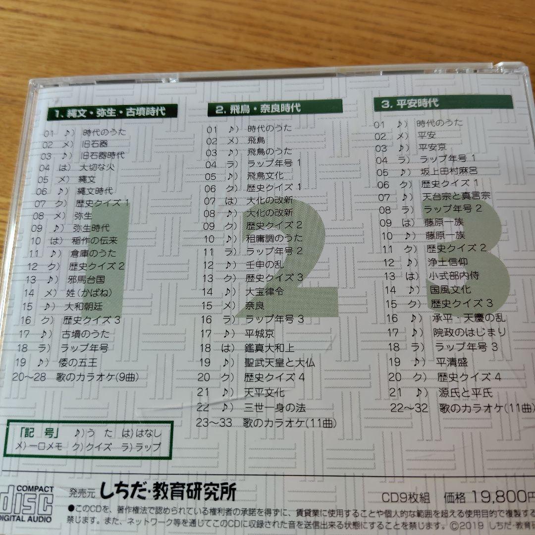 七田式 れきし探訪 日本史編 CD9枚セットしちだ 中学受験 幼児教育 歴史