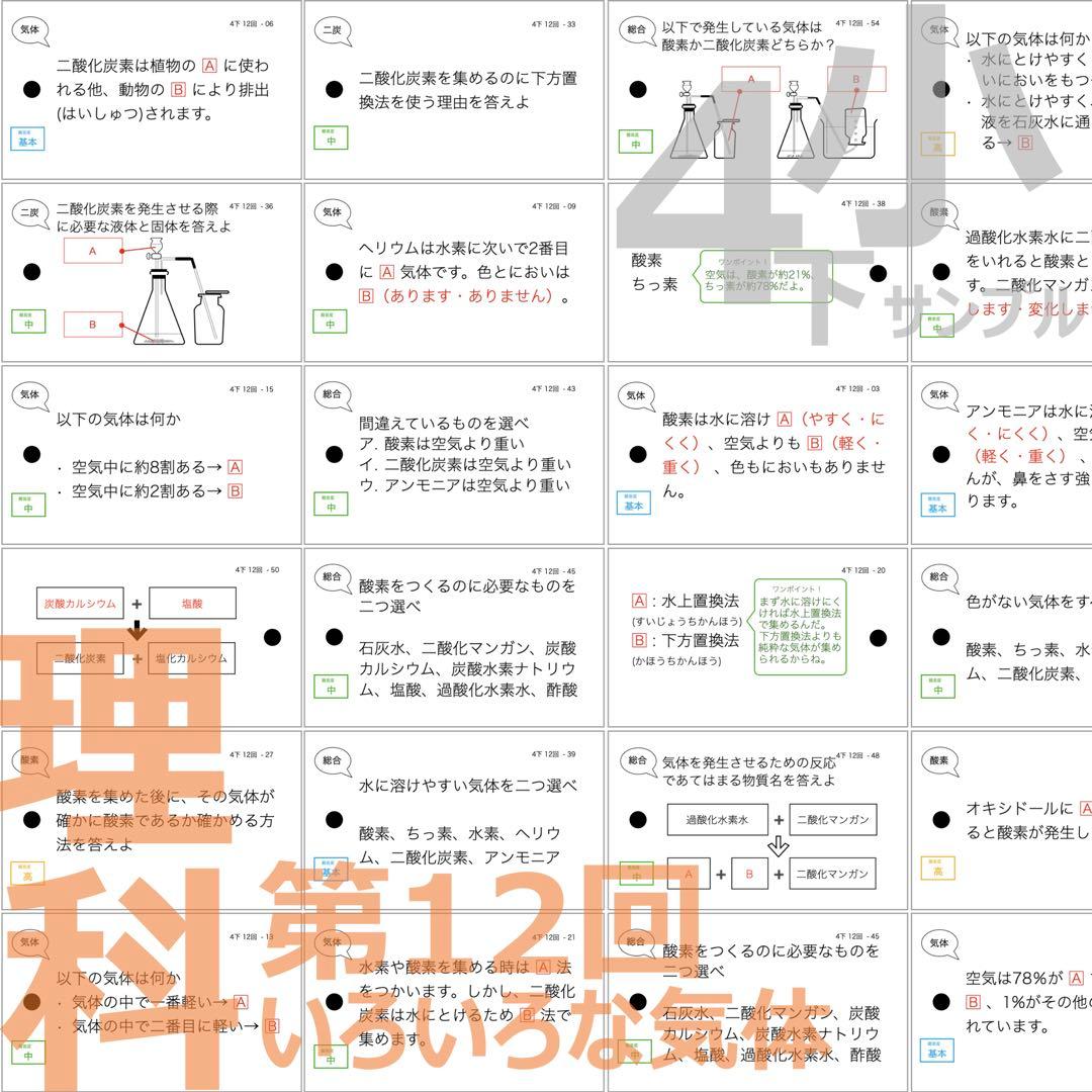 中学受験【4年下全セット 社会・理科 1-18回】組分けテスト対策 予習シリーズ