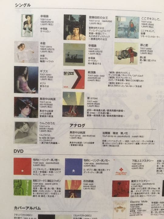 椎名林檎 スケジュール帳 2005年