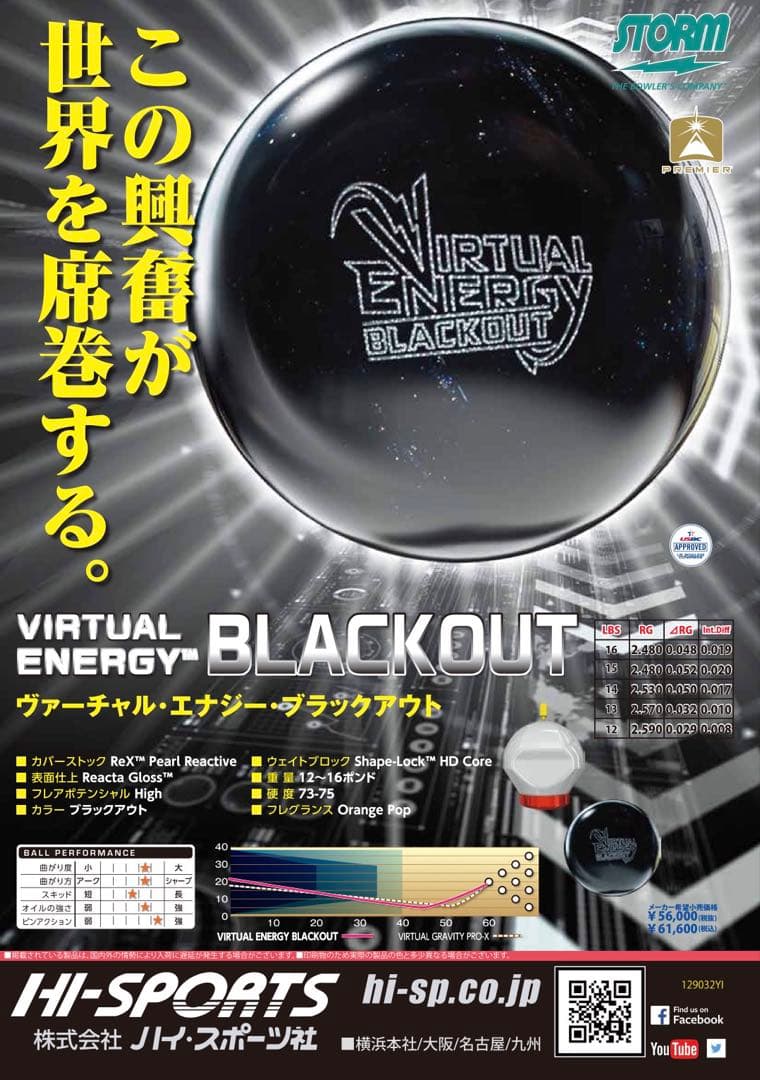 ★値下★15ポンド試投のみ★バーチャルエナジーブラックアウト★ストーム★