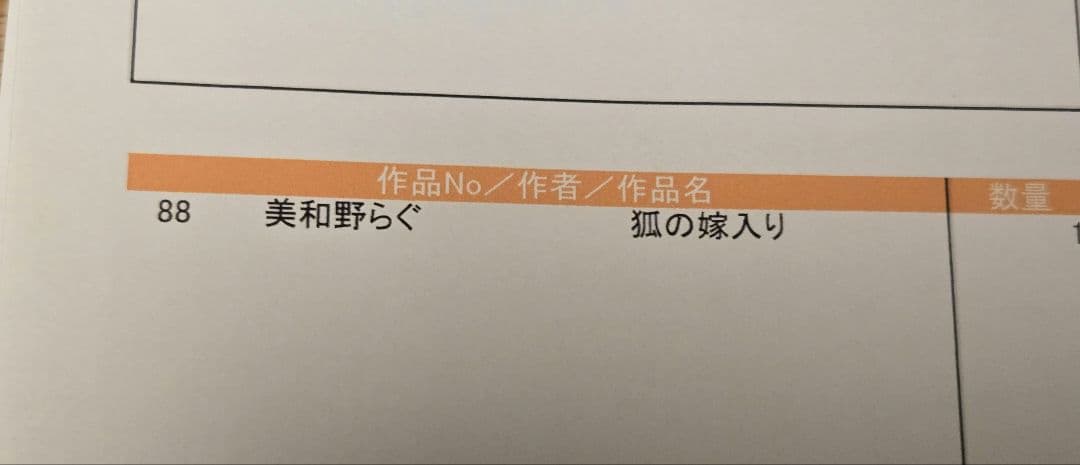 み*む様 美和野らぐ　狐の嫁入り　複製原画　絵師100人展15