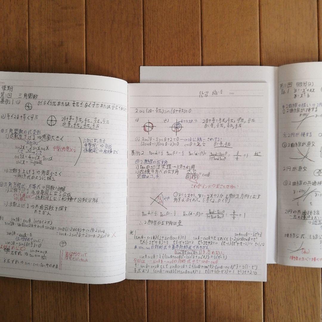 鉄緑会 高1数学 後期 最上位クラス 教材一式セット 2021年度版 板書あり