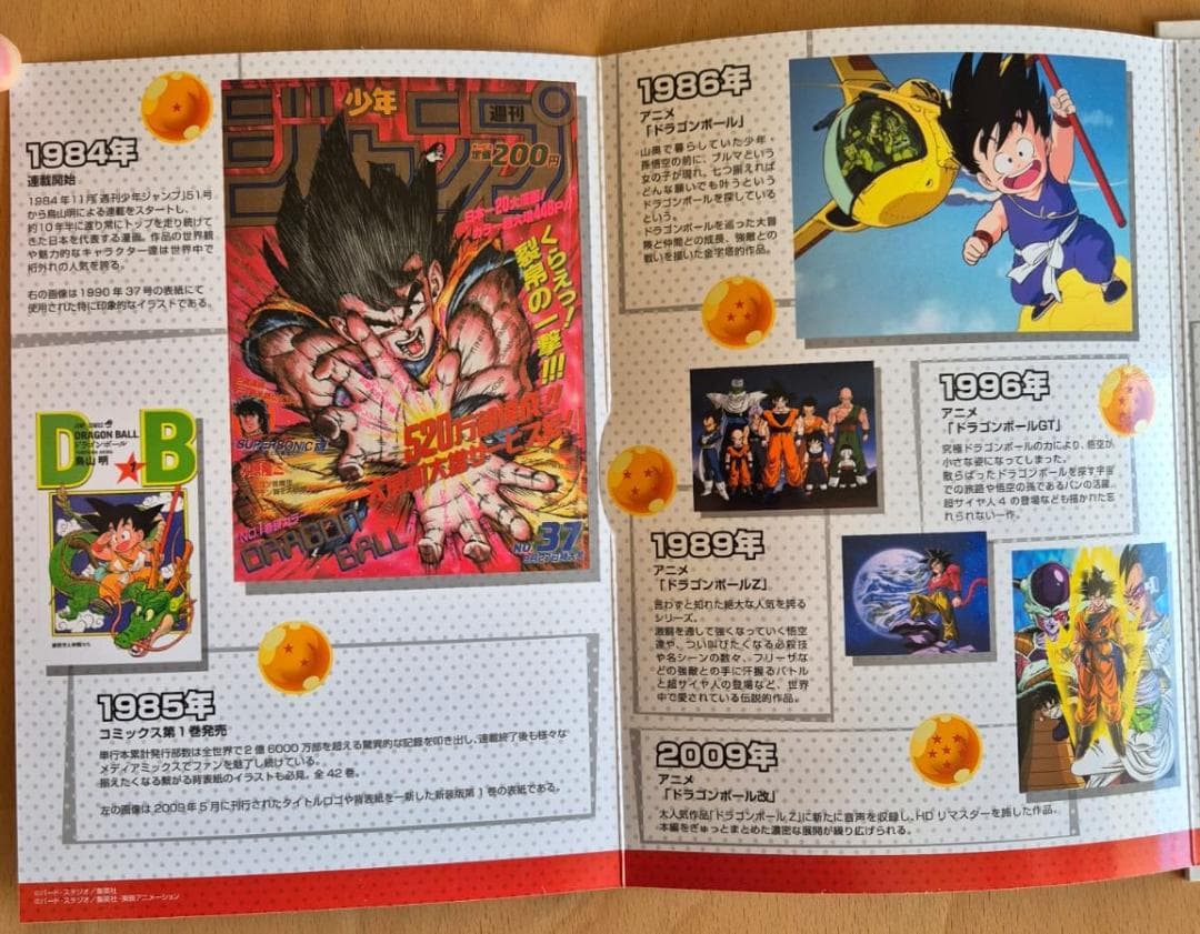 ドラゴンボール40周年記念コレクション用公式セット｜未開封・限定