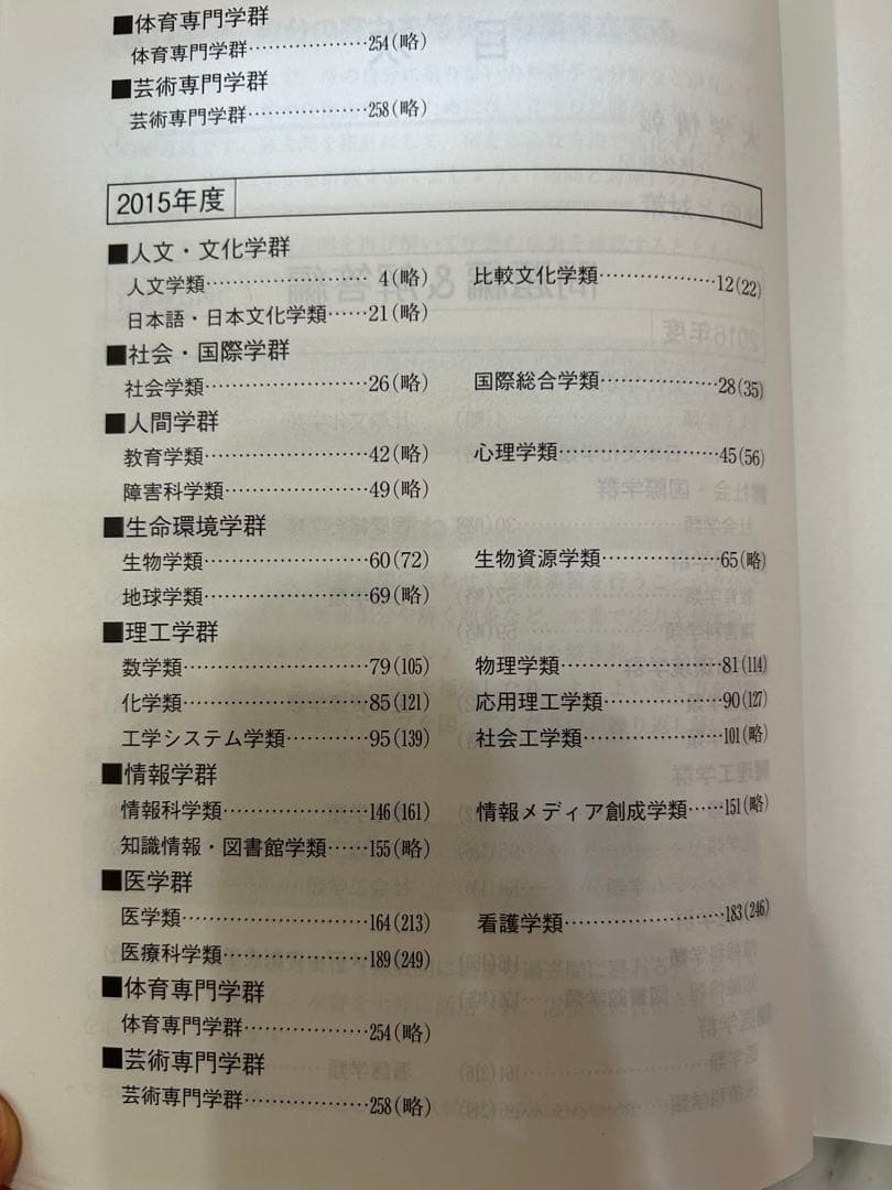 筑波大学　推薦入試赤本5冊‼️ 2015年度入試〜2024年度入試まで10年分‼️