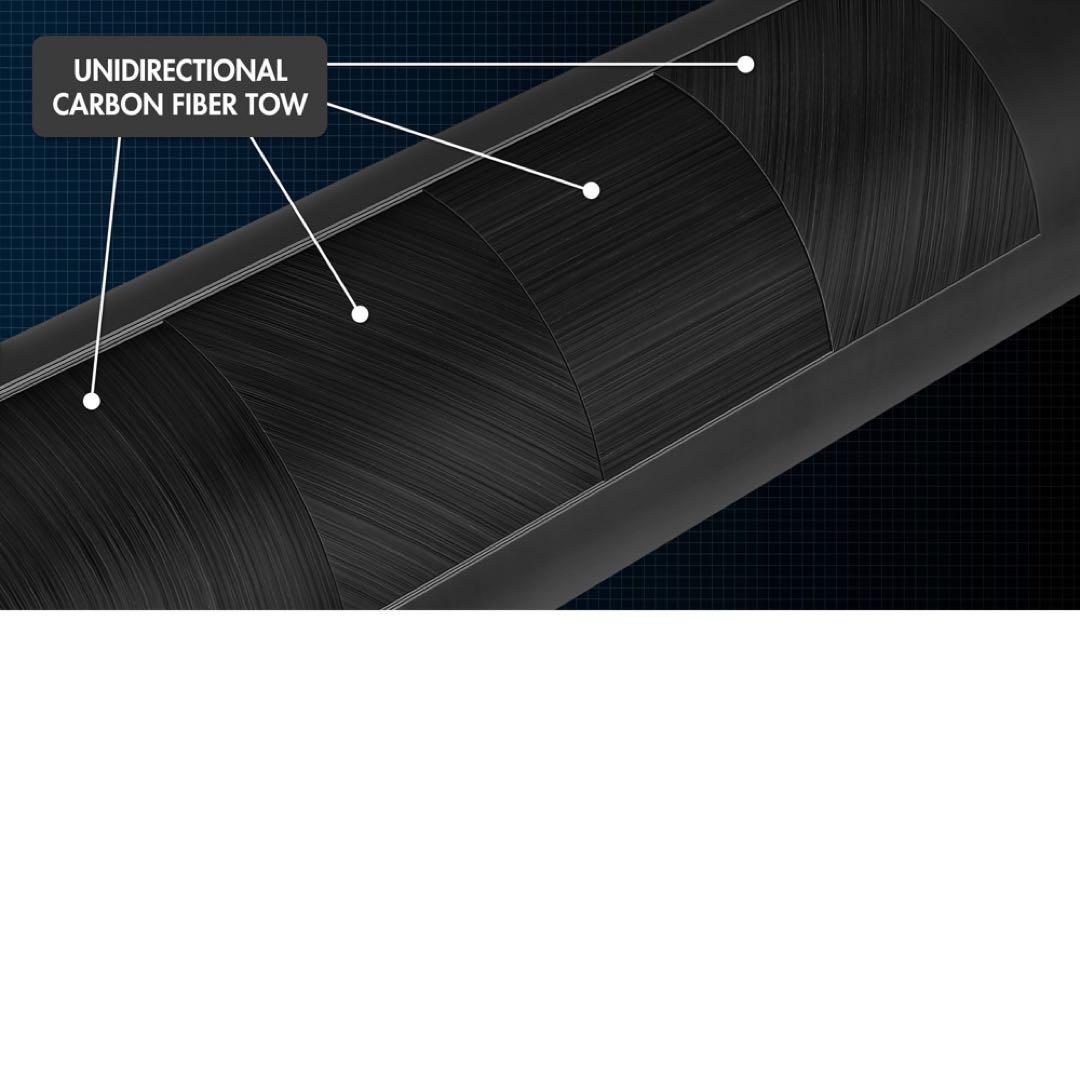 プレデター BK Rush ブレイクキュー スポーツグリップ　新品未使用