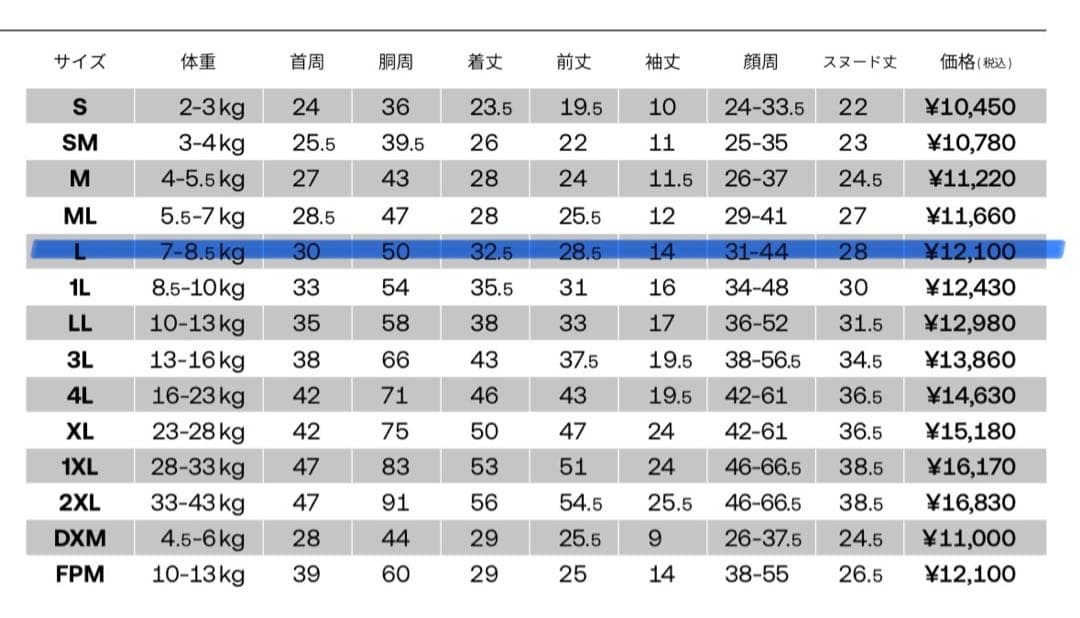 アルファアイコンドッグガードクールLサイズ
