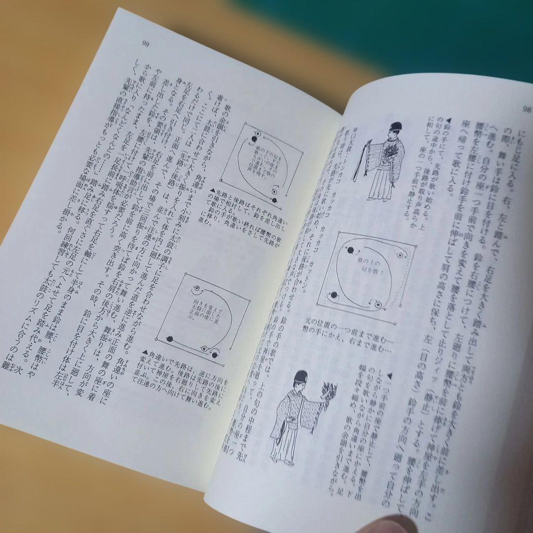 米良風土記 ６　御神楽　中武雅周 著　平成１２年発行