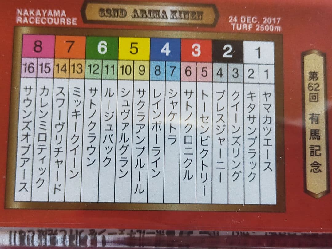 ◆　競馬　JRA　◆　キタサンブラック　◆　革キーホルダー　馬券ホルダー　他　◆