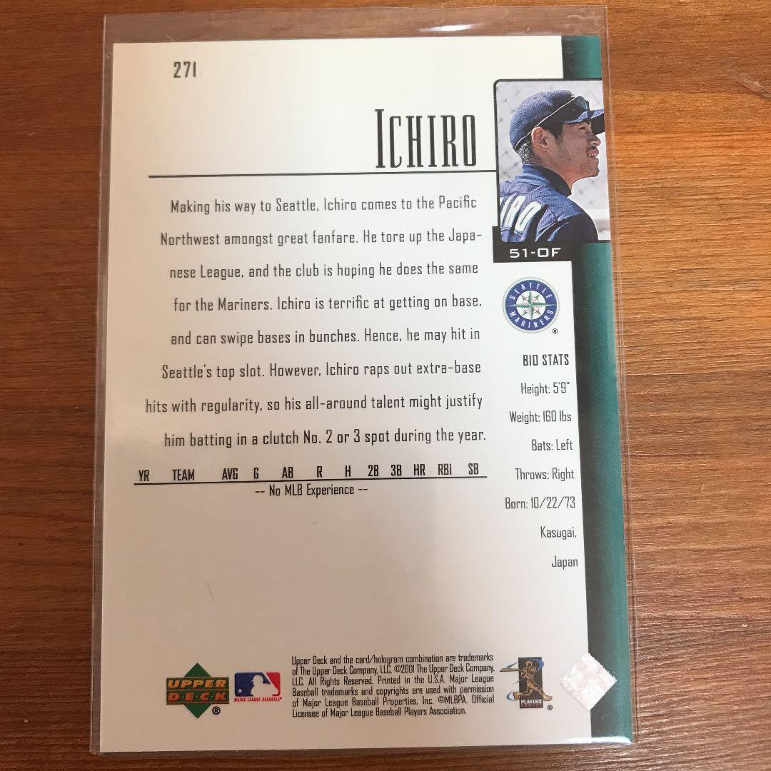 イチロールーキーカード