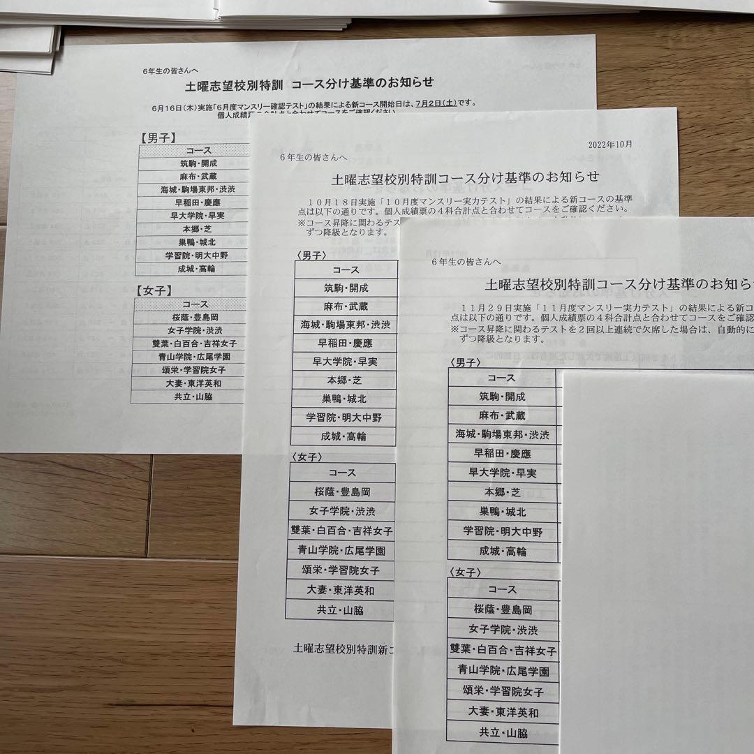 総仕上　6年SAPIXテスト 6月以降分 解答解説 コース分け基準付