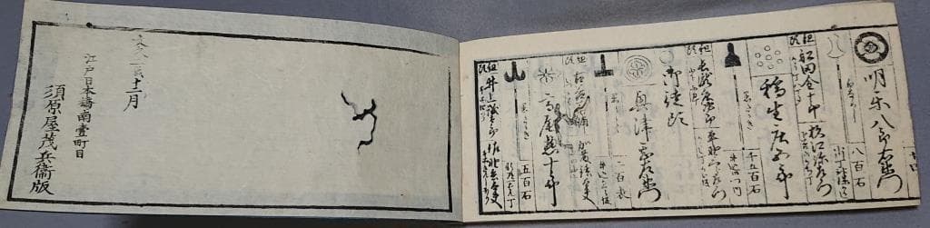 43　御上洛御用掛　全