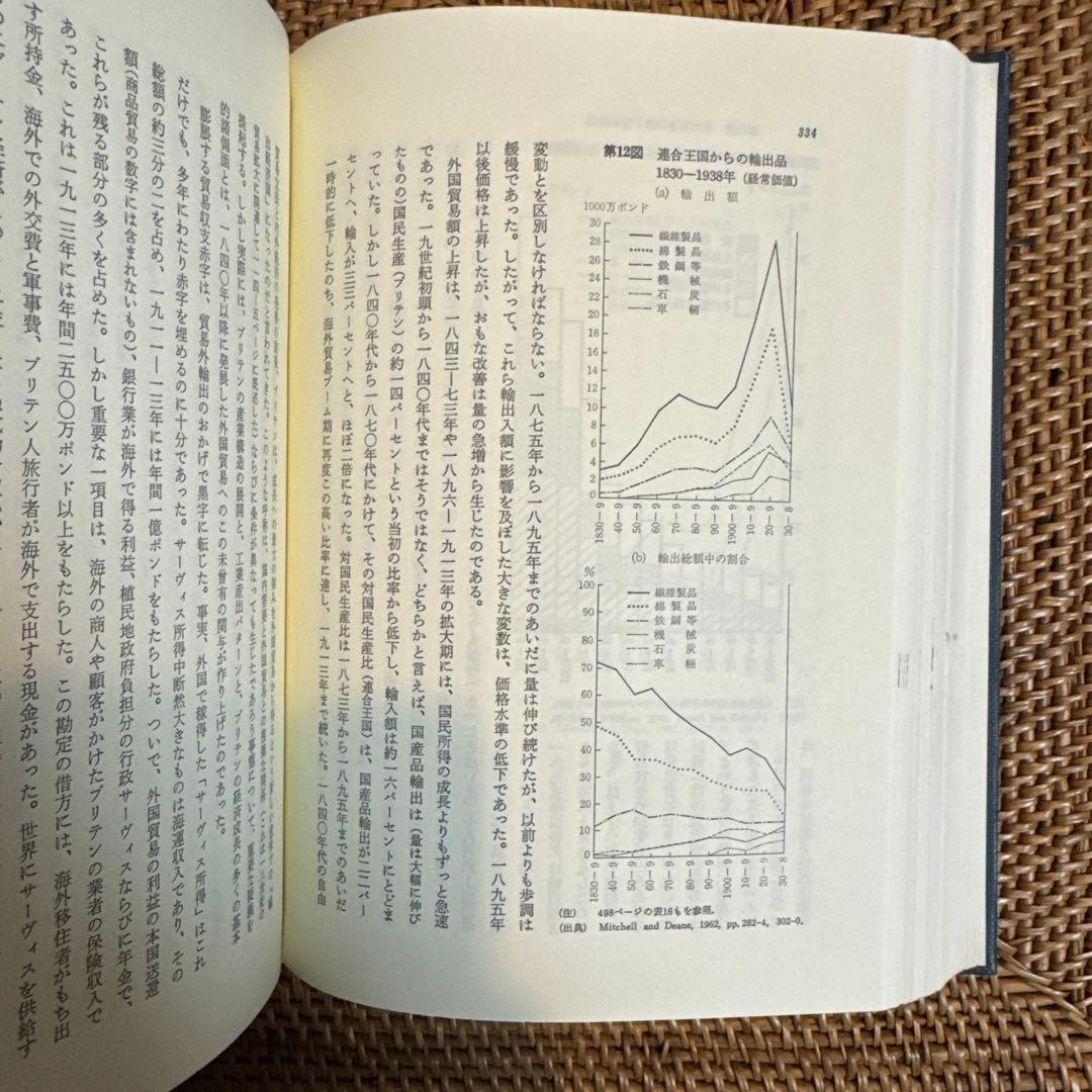 【稀少】マサイアス 最初の工業国家 イギリス経済史 改訂新版 除籍本