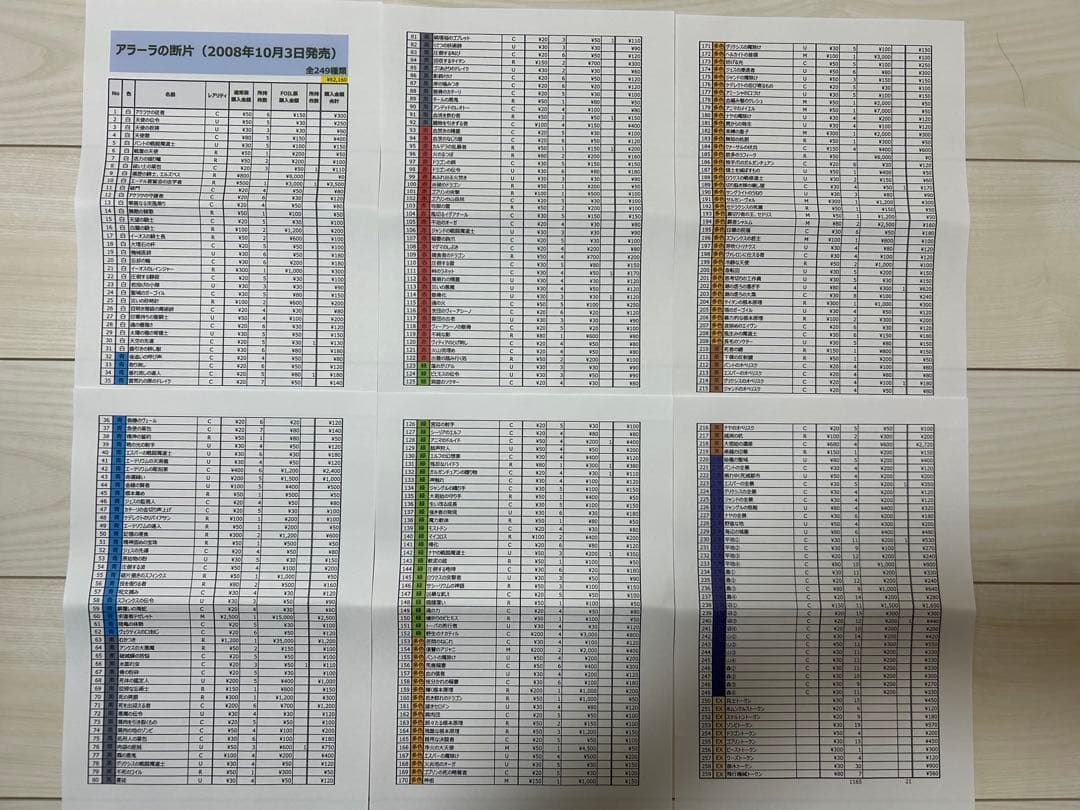 MTG アラーラの断片　日本語版　1186枚セット