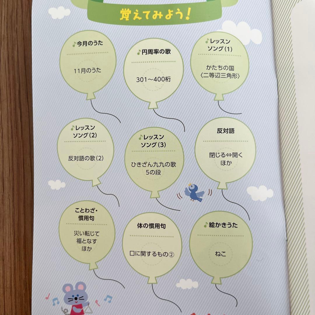 右脳開発　七田式 脳力開発CD いぬ　年少　3〜4歳　1年分
