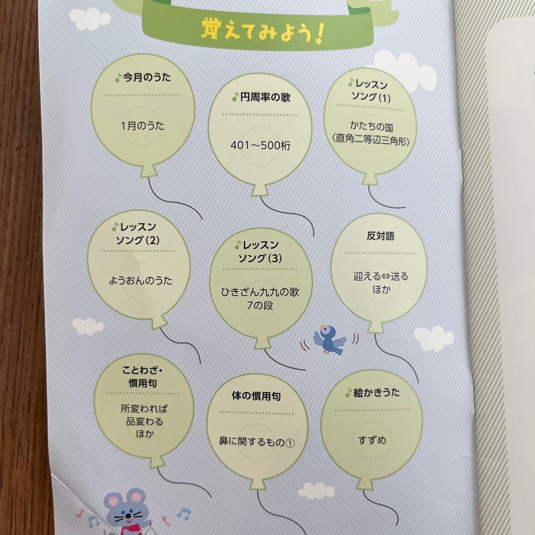 右脳開発　七田式 脳力開発CD いぬ　年少　3〜4歳　1年分