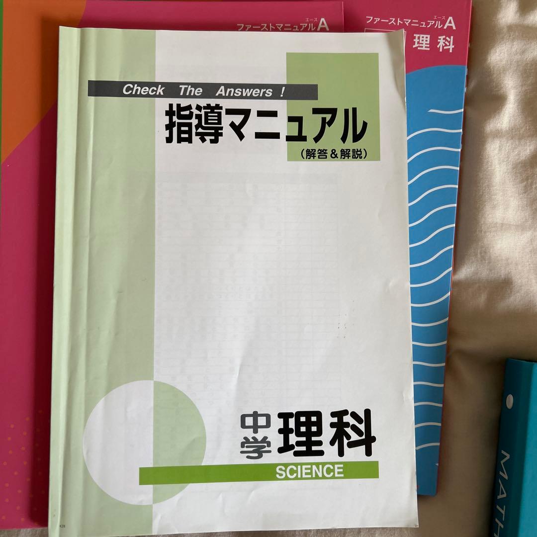 ファーストマニュアルa 高校受験対策