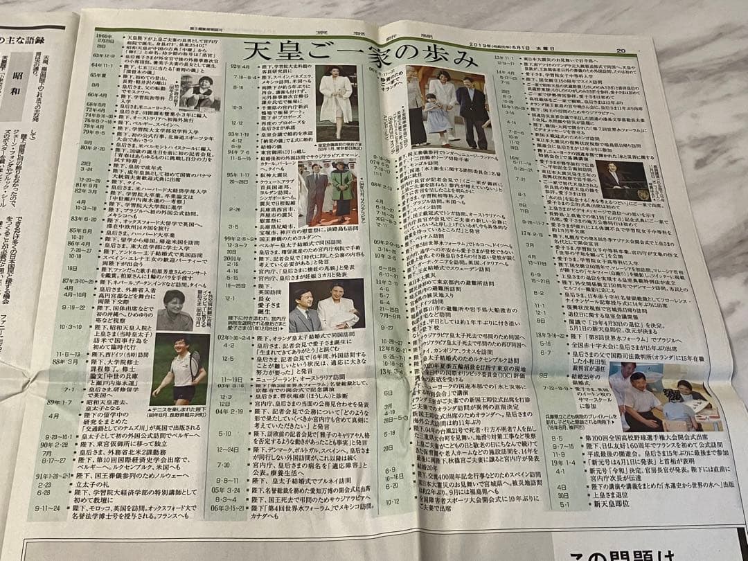新天皇陛下即位　令和元年5月1日　朝刊　特別夕刊　号外　地方新聞　京都　北國