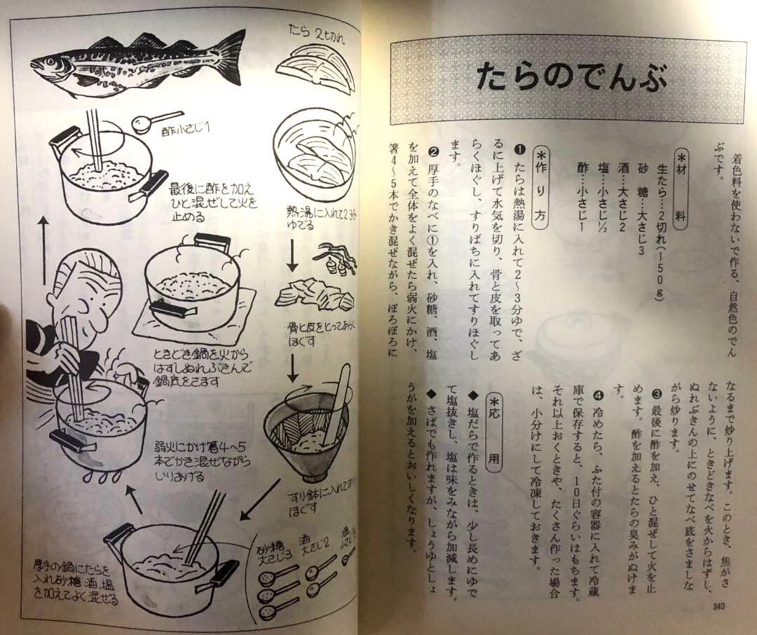 健康家族の手作り食品　我が家の保存食　 蛭川那智子