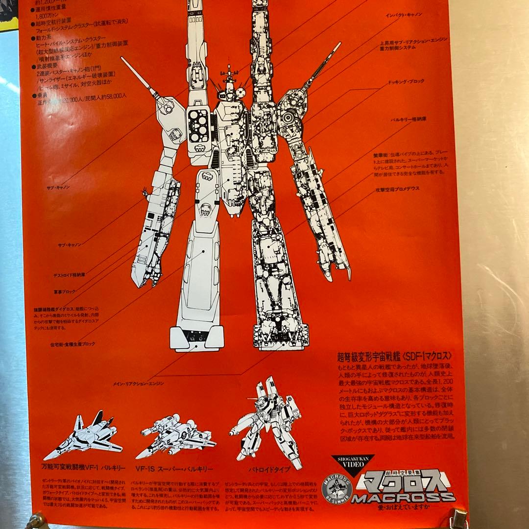 【2枚1組】　希少！オリジナルポスター　マクロス／愛・おぼえていますか