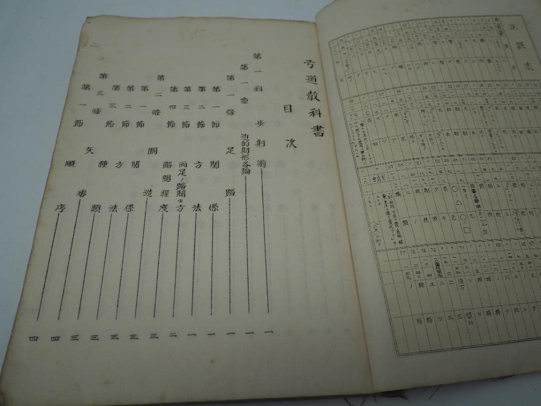 和本　弓道教科書　非売品　昭和4年　大嶋翼　大日本武徳会　弓道　弓術　射術　武道