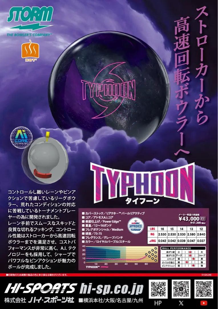 送料込み【新品】タイフーン　ストーム　15ポンド3オンス 1