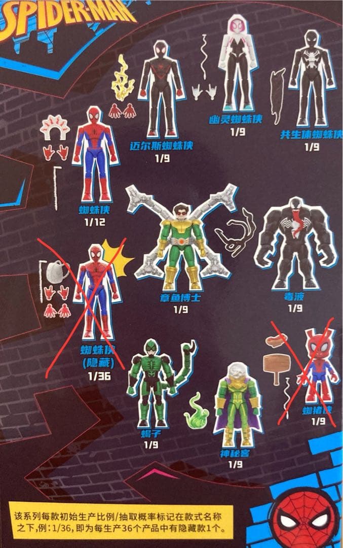 BLOKEES ブローキーズ マーベル スパイダーマン 8体セット