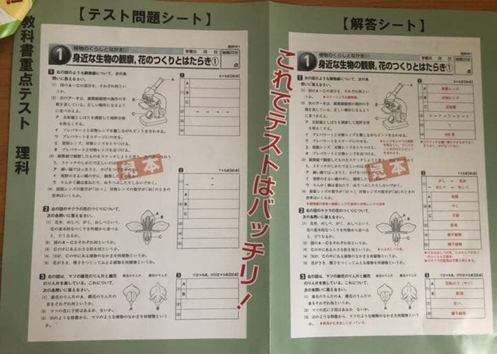 高文館　中学生指導書（要項・問題集・単元テスト）