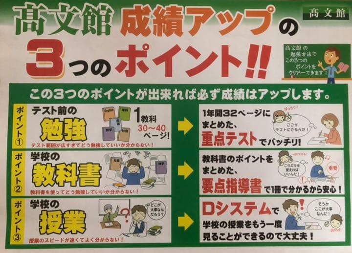 高文館　中学生指導書（要項・問題集・単元テスト）