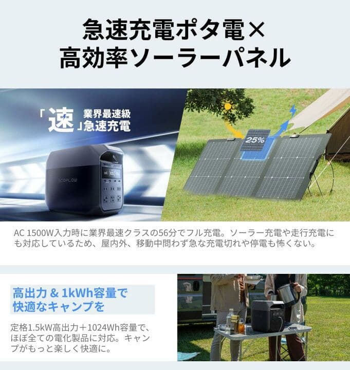 EcoFlow DELTA 3 1024Wh+ソーラーパネル160W 新品