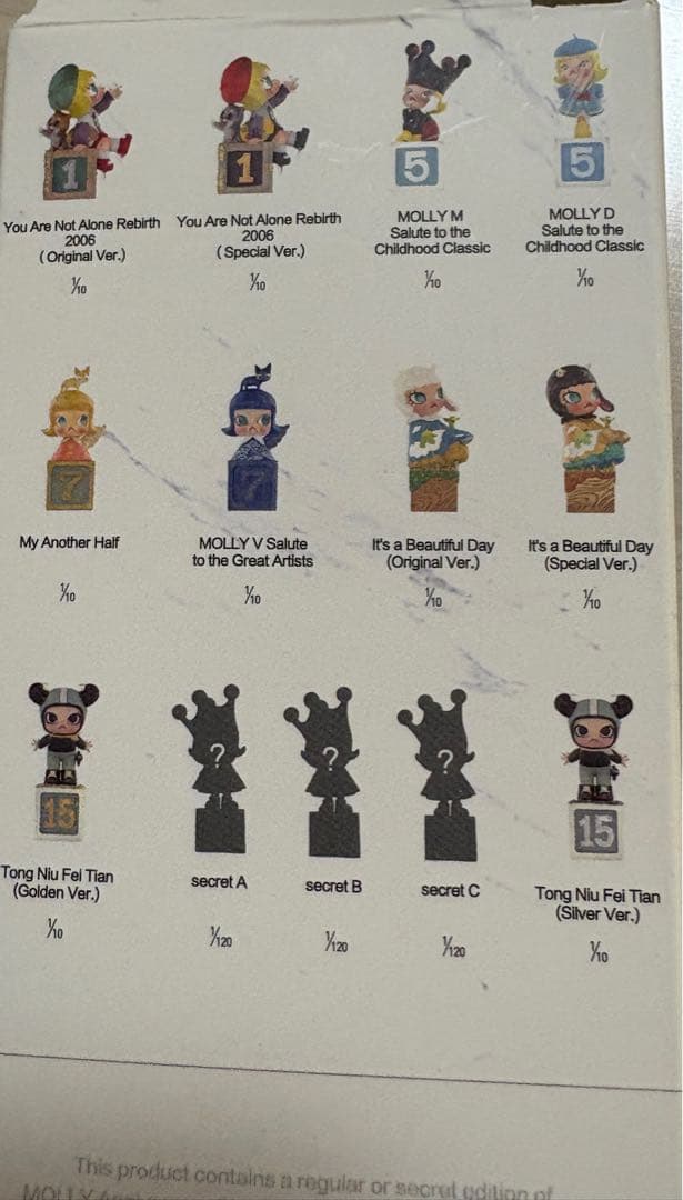 POPMART MOLLY アニバーサリー クラシカルレトロ2シリーズ