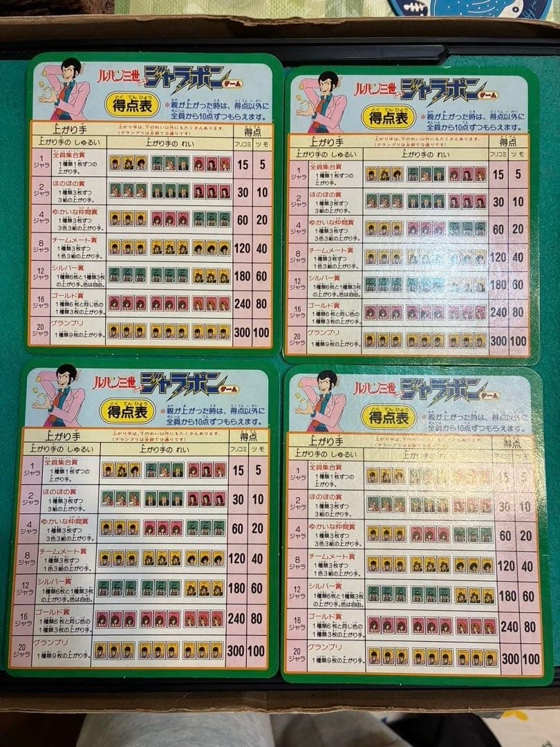 【希少・当時物】ルパン三世　パートⅢ ジャラポンゲーム