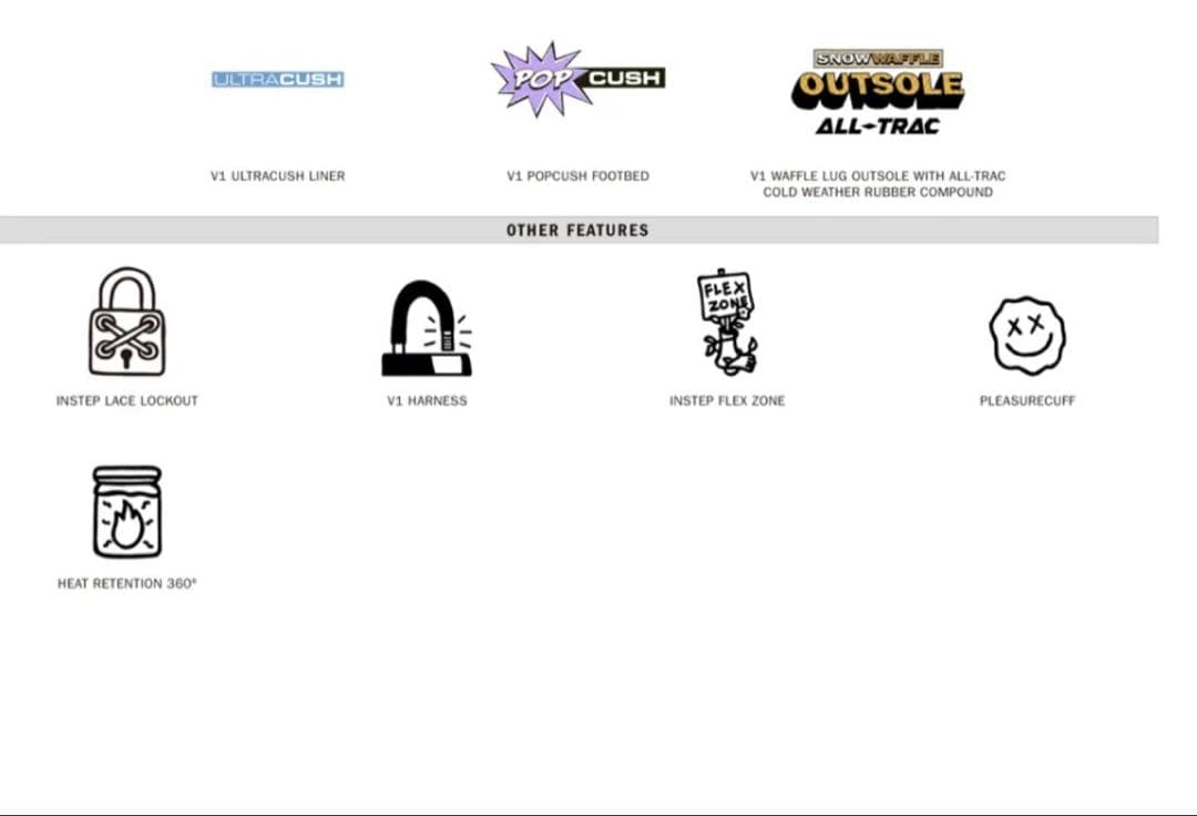 VANS スノボ　ブーツ　24.５センチ　値下げ