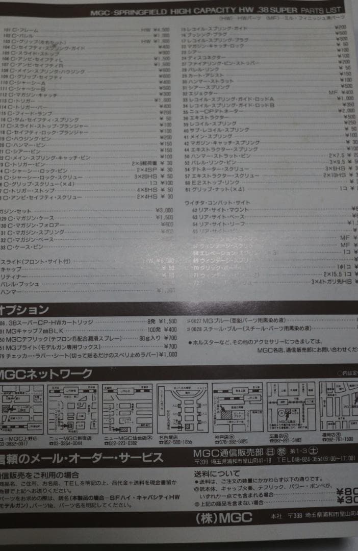 HW樹脂製モデルガン スプリングフィールドハイ・キャパ３８スーパーSPG合法品