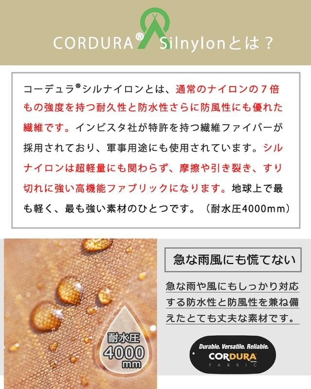 【⠀こじ⠀】エイトパーソンティピー インナー含む3点セット