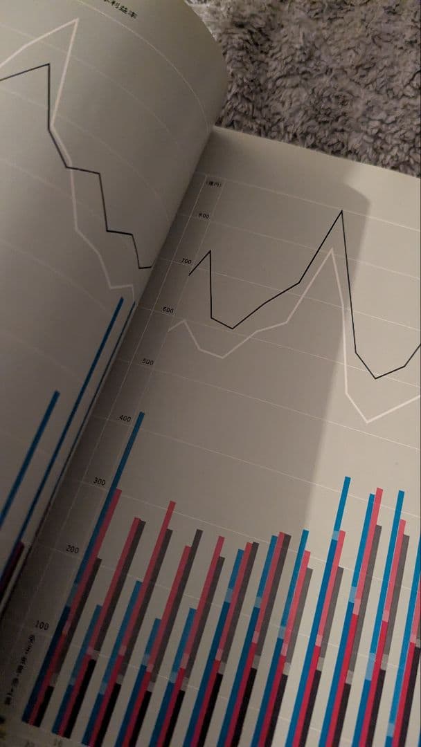 【貴重】三菱造船株式曾社史 24時間以内発送
