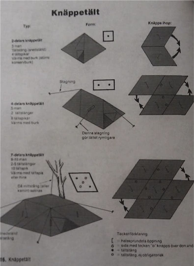 【軍幕屋】￼Ｂ級品★特価★希少★ノルウェー軍テント★ビンテージ★軍余剰品★4枚組