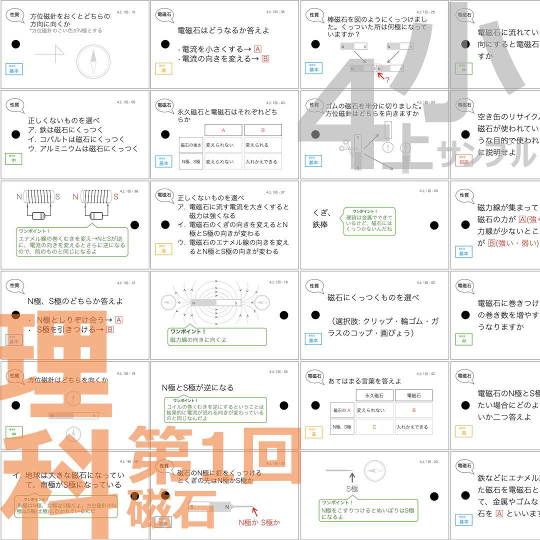中学受験 暗記カード【4年上 理科 全セット 1-19回】組分けテスト対策