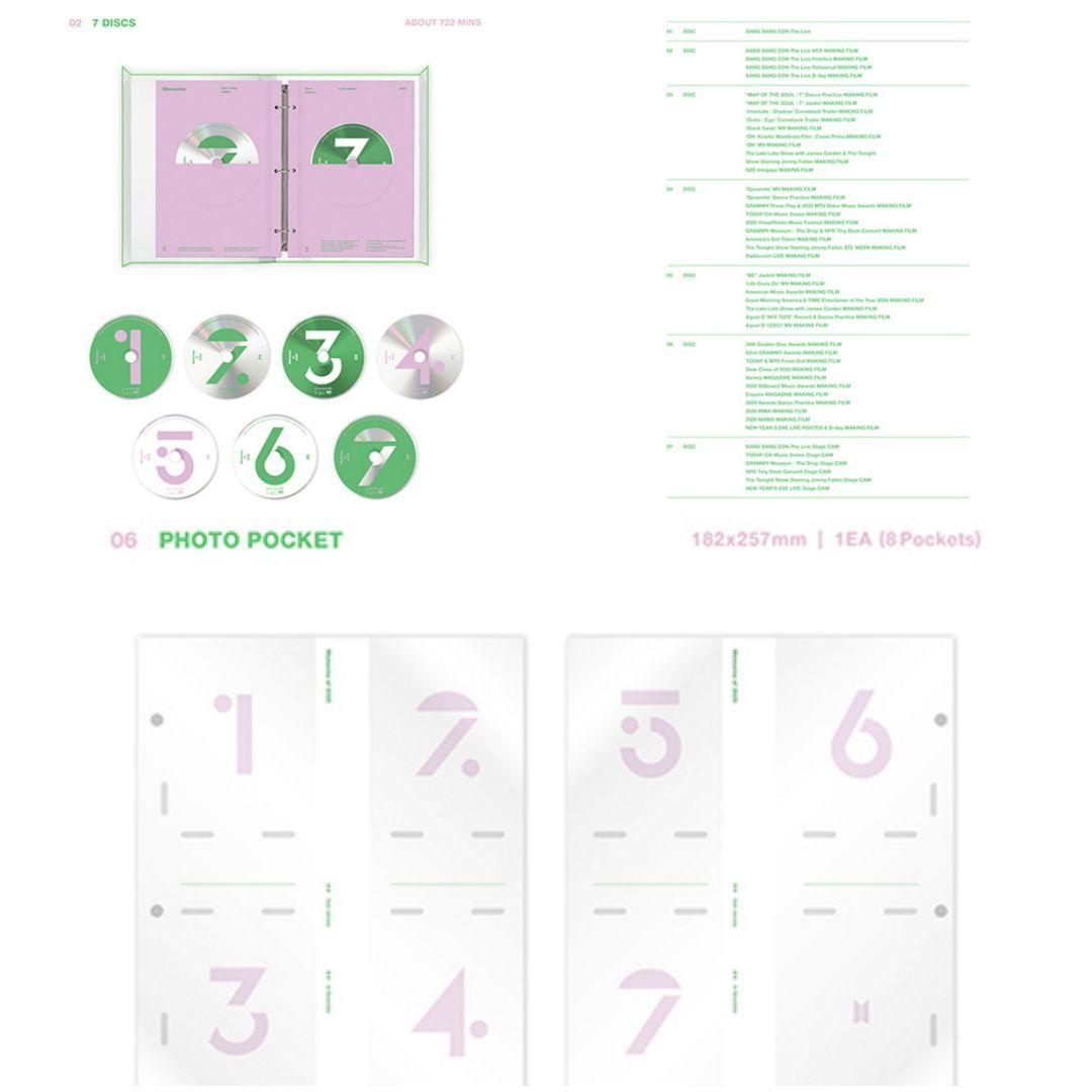 BTS Memories of 2020【DVD】テヒョン
